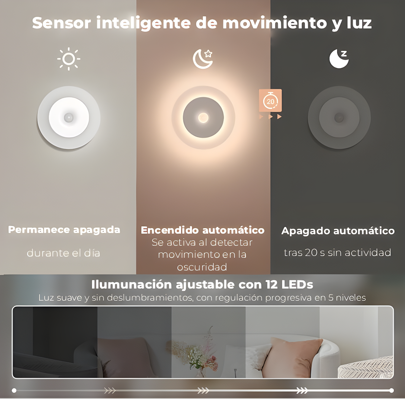 Luz LED Con Sensor De Movimiento